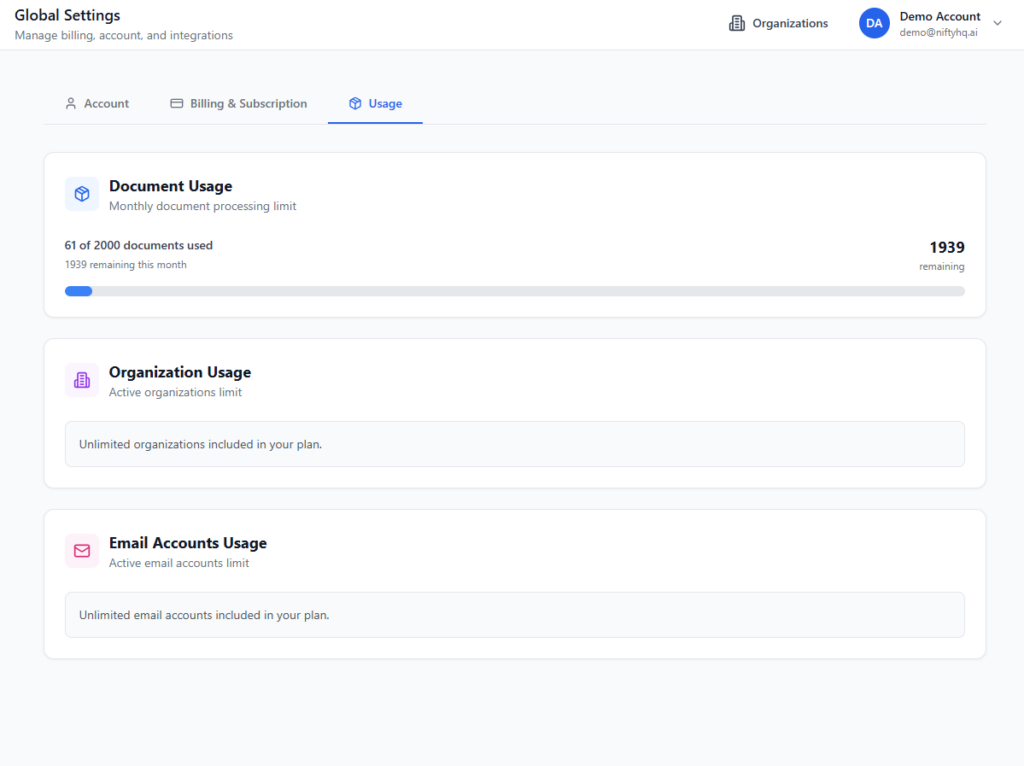 Nifty AI global settings usage page showing monthly document limits, organization usage, and email account usage.