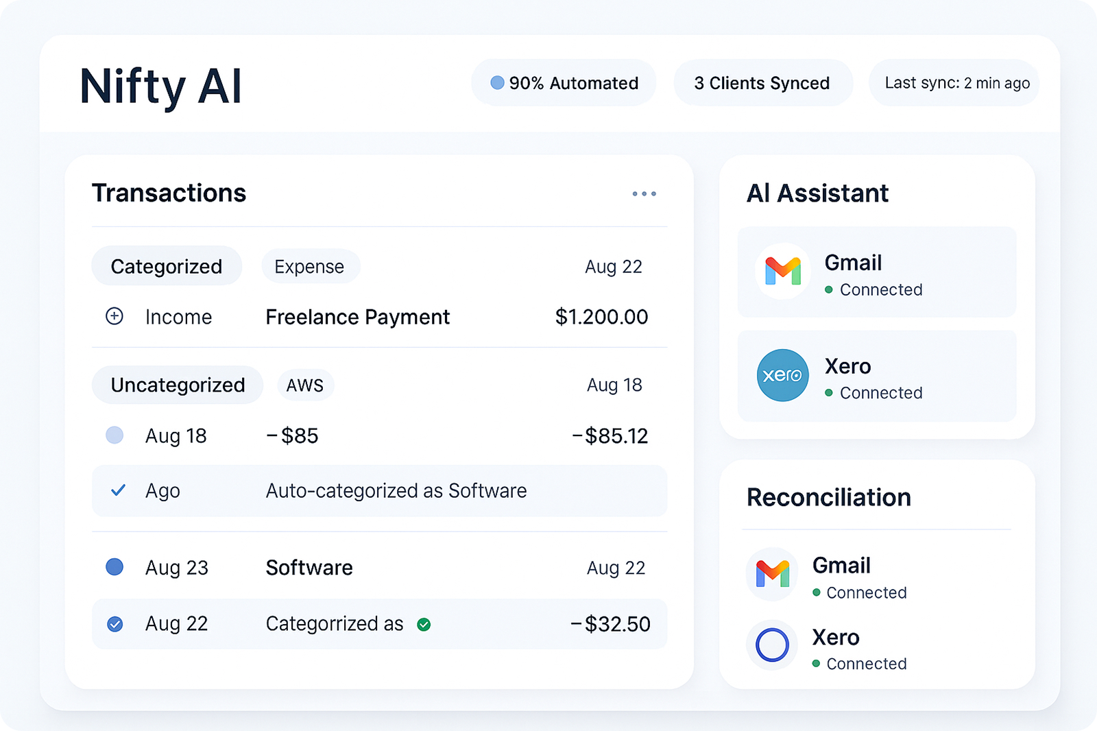 Nifty AI Dashboard