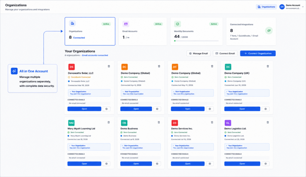 Manage Multiple Companies Without Mixing Financial Data